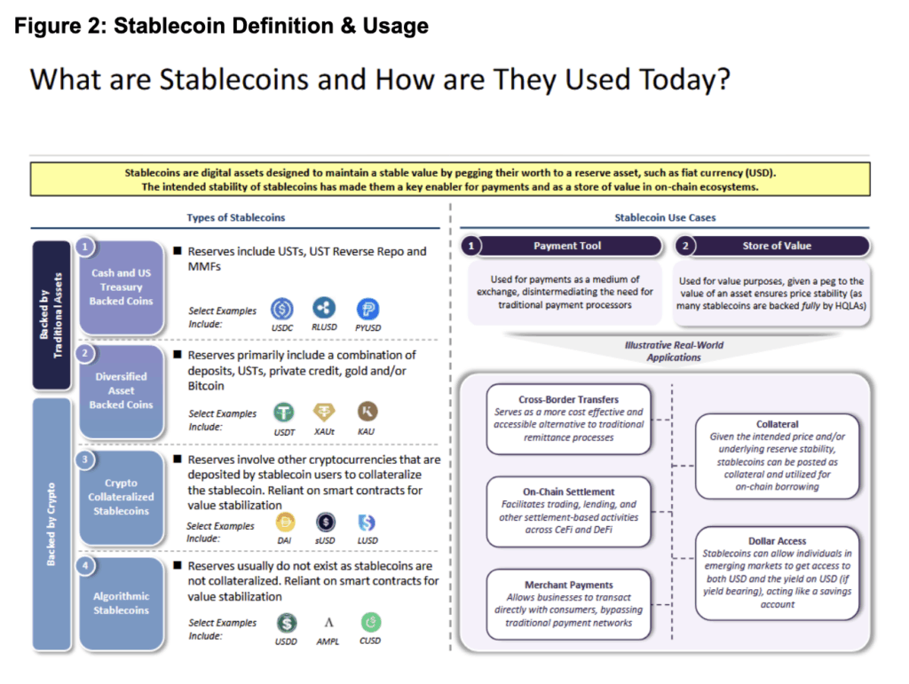 What are stablecoins